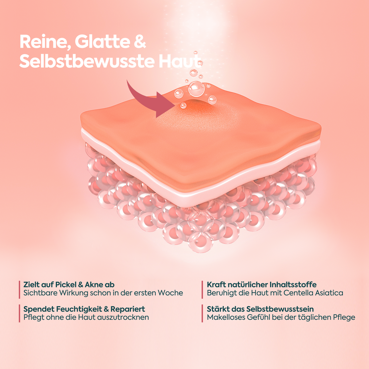 Clasy Care Perfekte Wirkung gegen Akne & Pickel – FACEUPSKIN® für unreine Haut 40 ml
