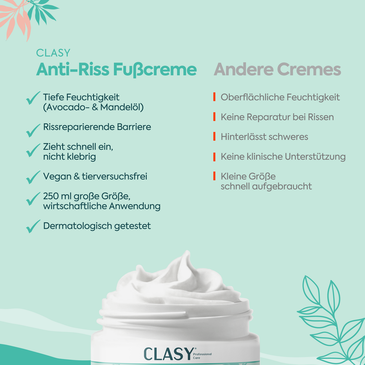 Clasy Care Perfekte Fuß- und Fersenpflege gegen Risse – 100 ml
