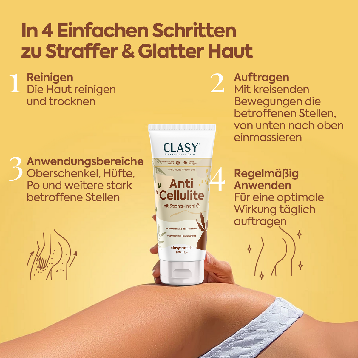 Clasy Care Perfekter Schutz gegen Cellulite – 100 ml