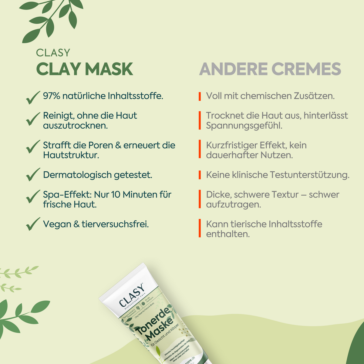 Clasy Care Tonerde-Maske gegen abgestorbene Hautzellen – 100 ml