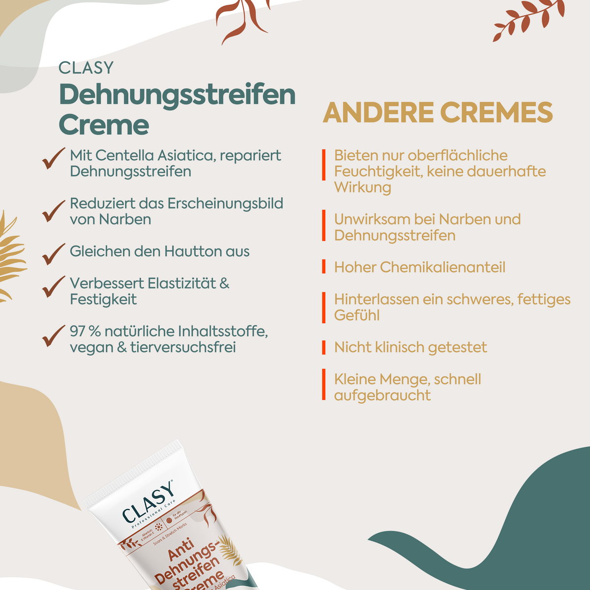 Clasy Care Perfekte Regeneration gegen Narben & Dehnungsstreifen – 100 ml